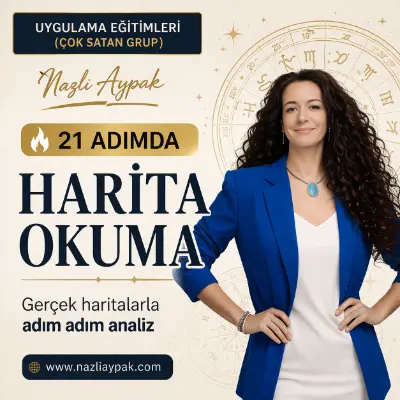 21 Adımda Harita Okuma – Kendi Haritanı Okuma Sanatı