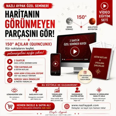 150° AÇILAR (QUINCUNX) VİDEO EĞİTİM SETİ