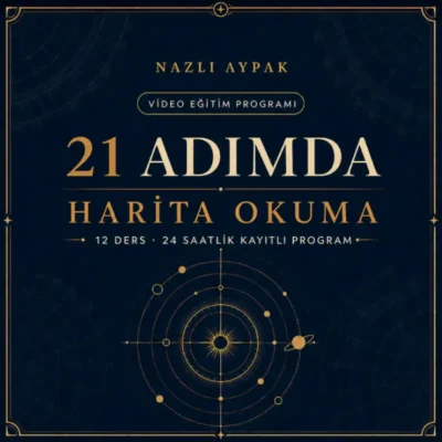 21 Adımda Harita Okuma Programı